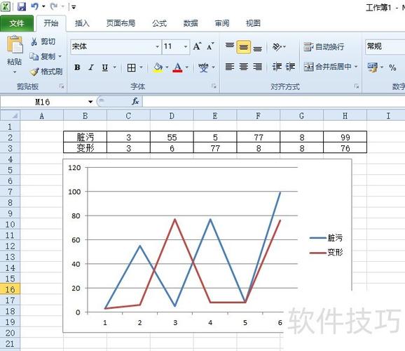 图表如何嵌入表格缩略图