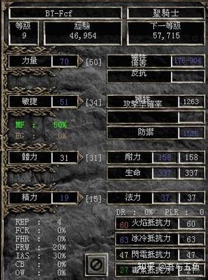 暗黑2力量加到多少缩略图