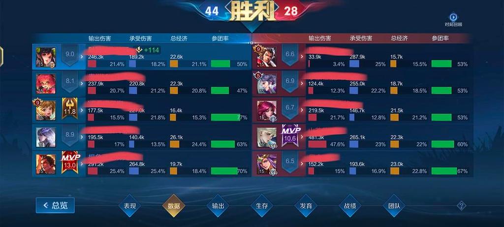 巅峰赛连输30把是怎么回事呀截图