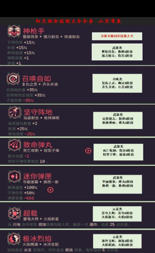 黎明前20分钟先打败谁