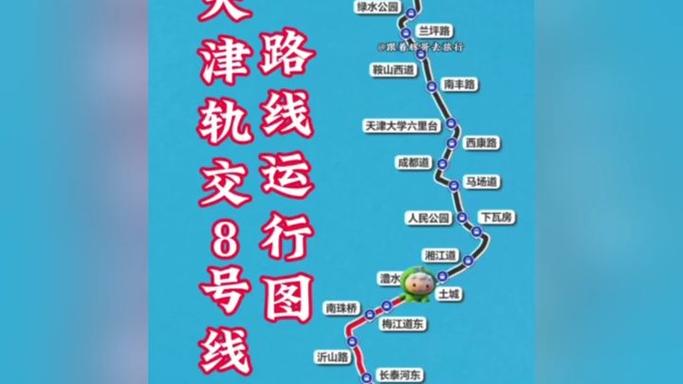 新手坐天津地铁的步骤截图