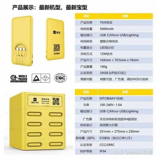 共享充电宝怎么充电