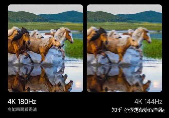 4K电视刷新率60hz够用吗