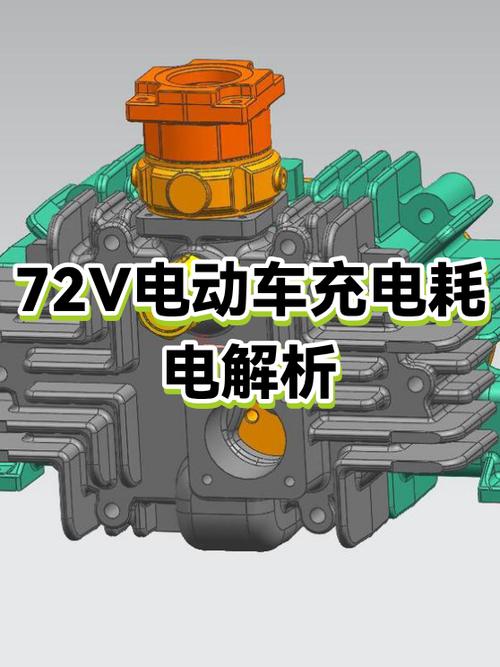 电动车充电耗电量大吗