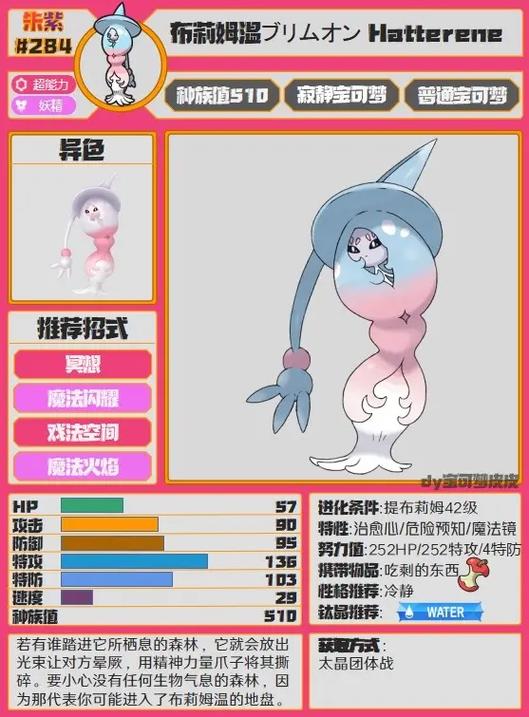 迷布莉姆人物介绍