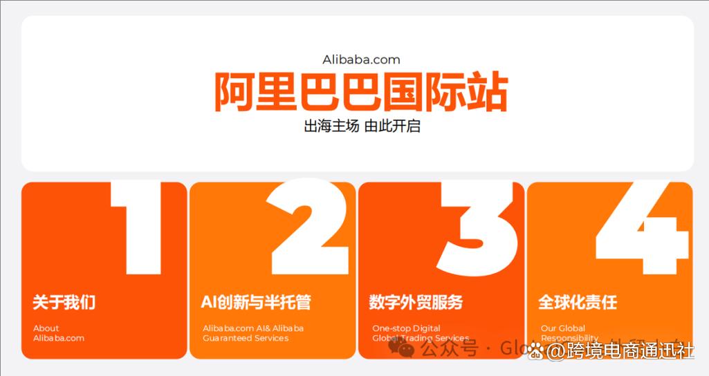 阿里官网入口图标