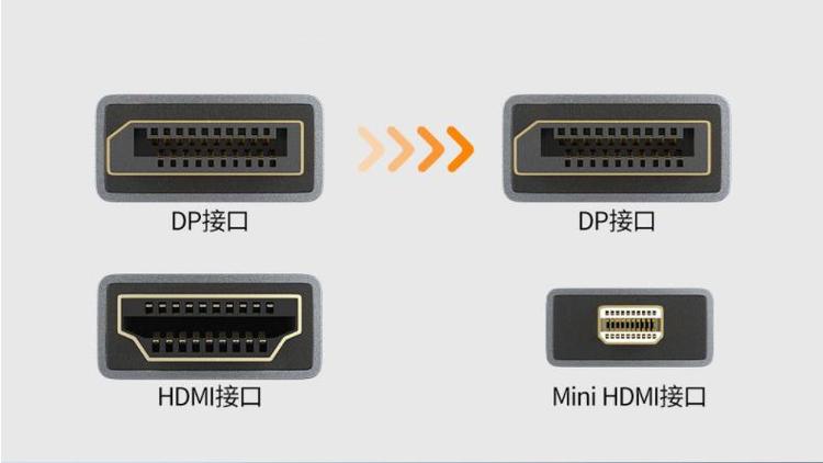 电脑dp接口转hdmi图标