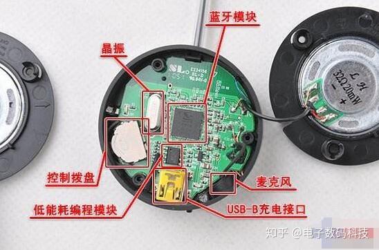 蓝牙耳机内部接线图