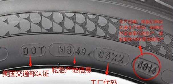 进口轮胎日期过一年了