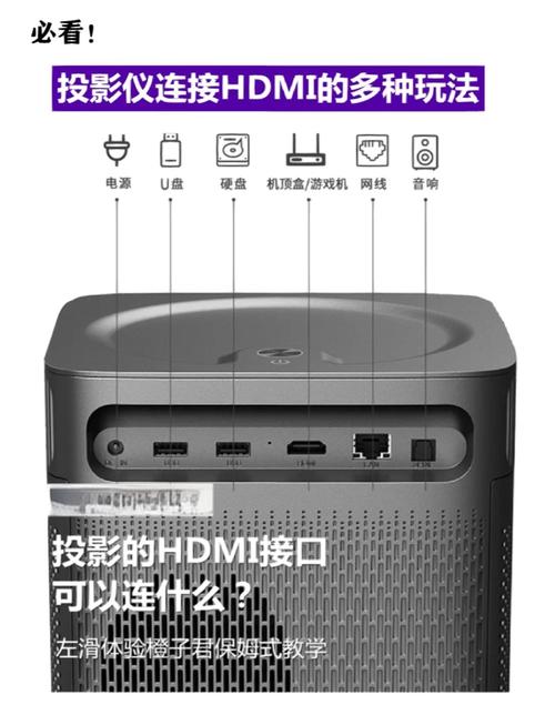 投影机连接机顶盒教程