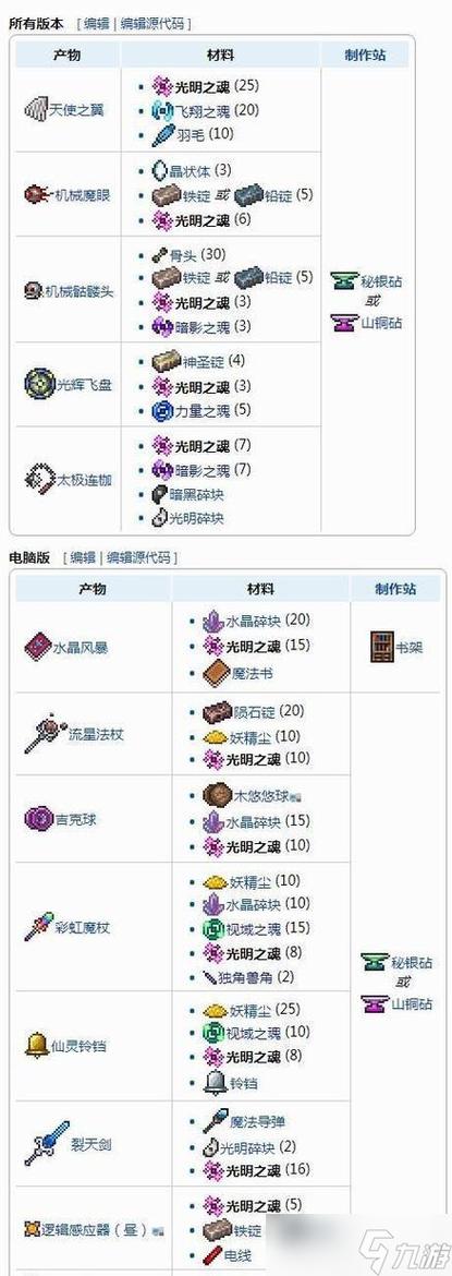 泰拉瑞亚前期攻略大全