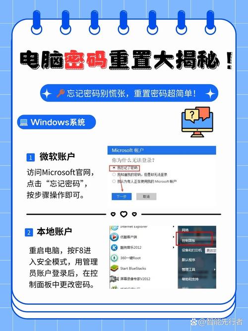 网红存钱罐忘记密码怎么办缩略图