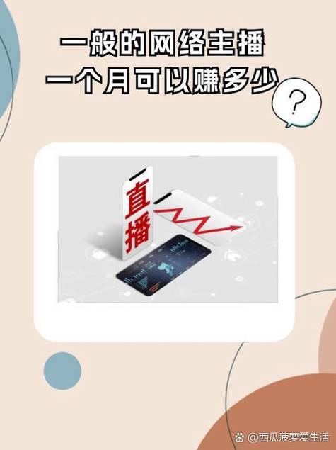趣步1848一个月能赚多少