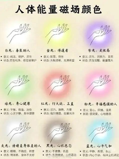 能量最强的颜色第一名