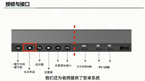 希沃一体机怎么连接外置音响缩略图