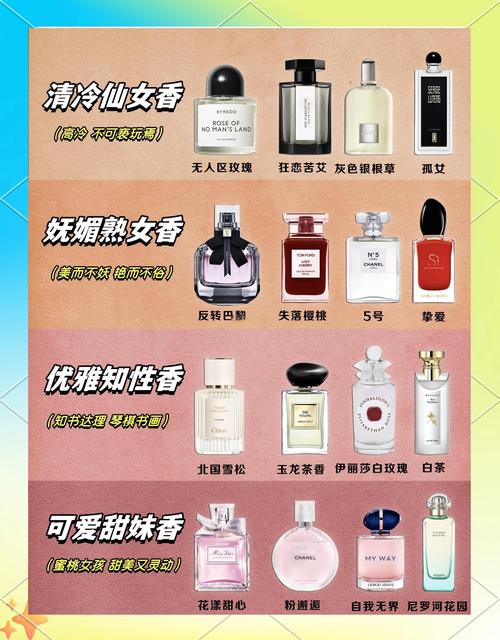 香水对女人意味着什么截图