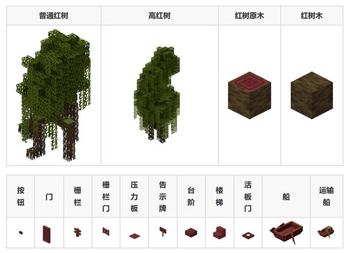 minecraft最新截图