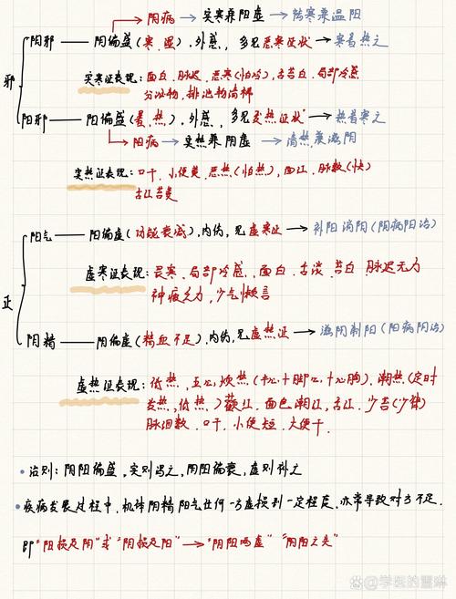 阴阳师脚本检测原理