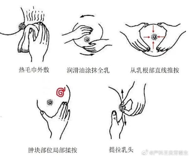 推奶怎样推法视频教学