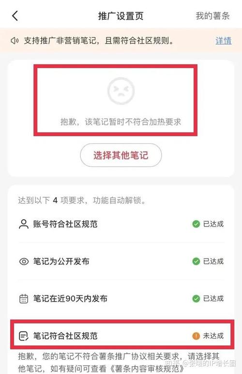 小红书不让别人看笔记图标