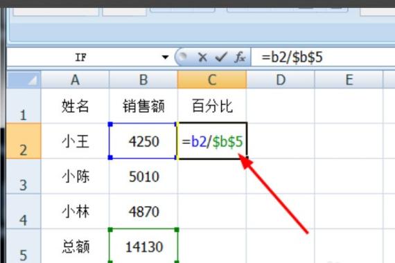 excel怎么把百分比负数标红
