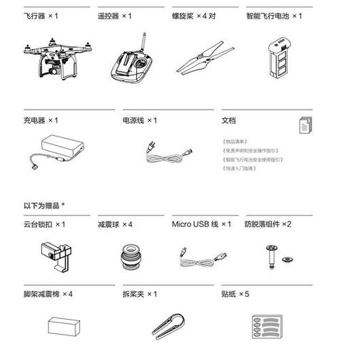 大疆无人机怎么关截图