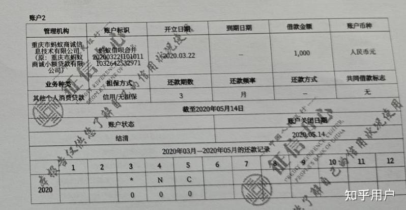 叮当花借款查征信吗