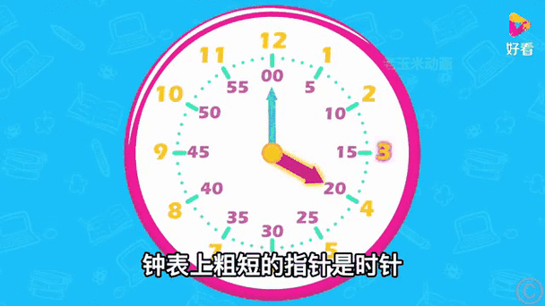 动图时间怎么变长