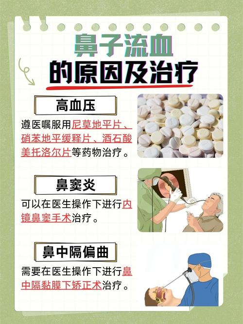 流浓黄鼻涕带血怎么回事缩略图