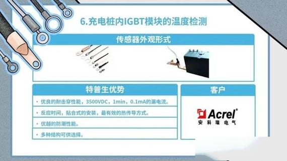 开启充电温度保护图标