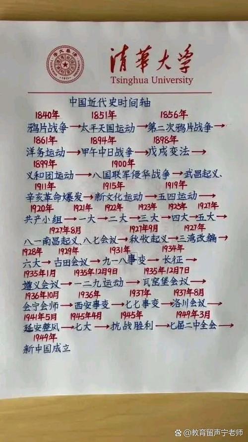 2月24日历史大事件