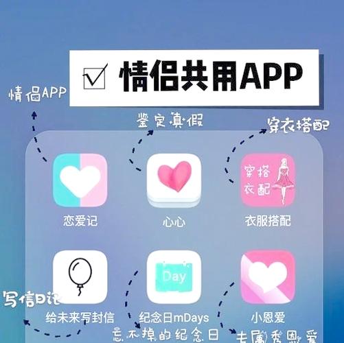 情侣把钱放在一起的软件叫什么