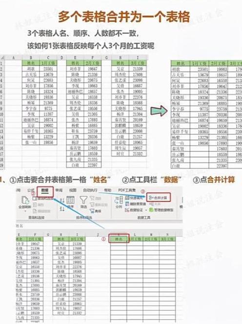 wps所有sheet汇总成一张表