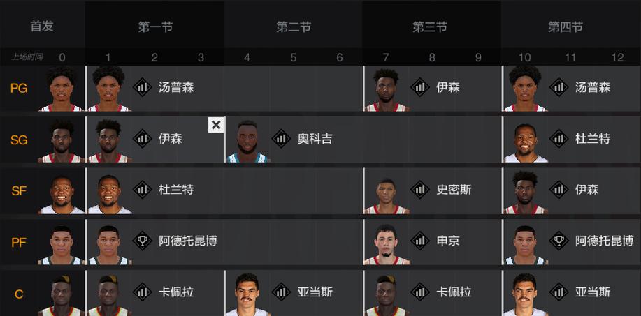 nba2k生涯选位置