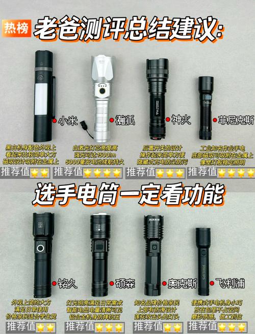 手电筒的亮度在哪里调低缩略图