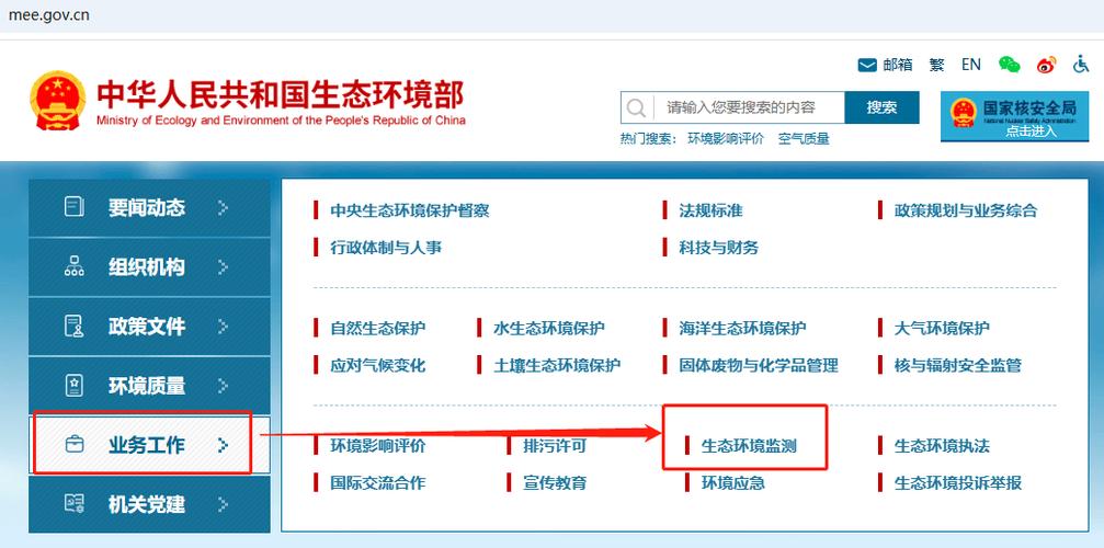 生态环境部网站缩略图