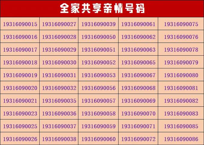 广东电信宽带账号格式