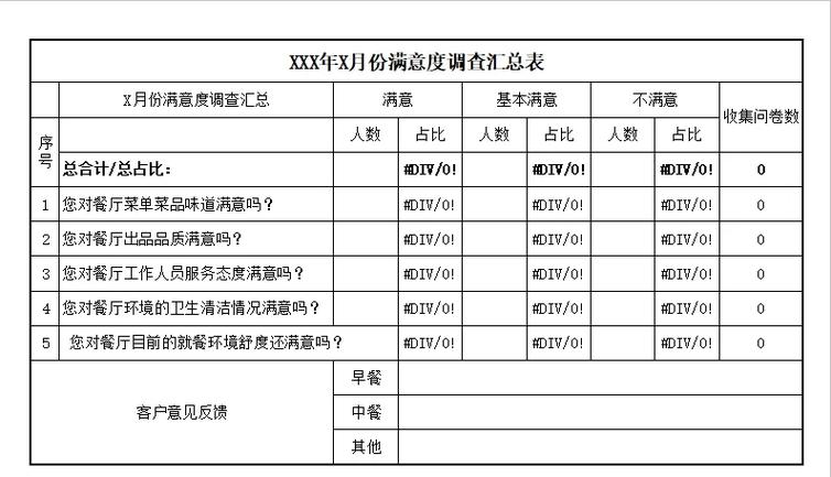 员工食堂满意度调查问卷