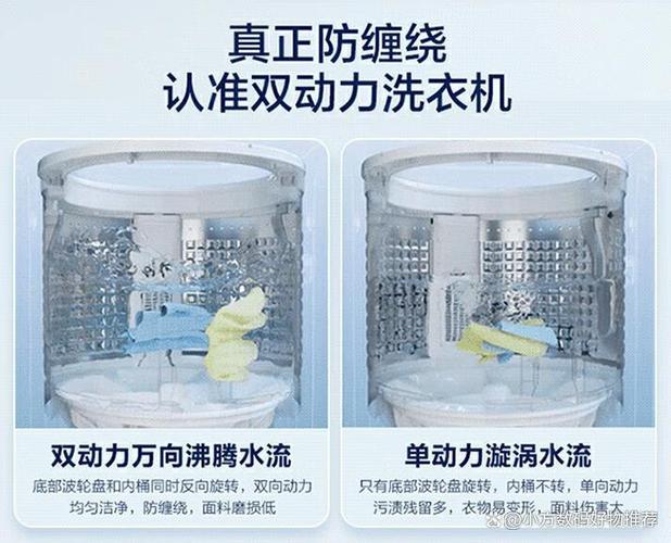 海尔波轮洗衣机怎么用截图