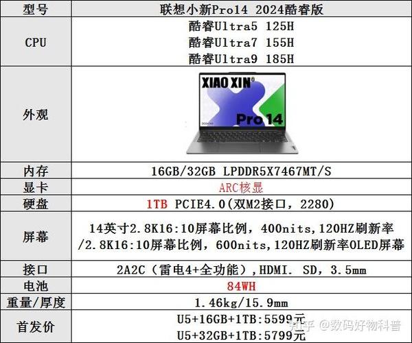 联想小新pro14说明书