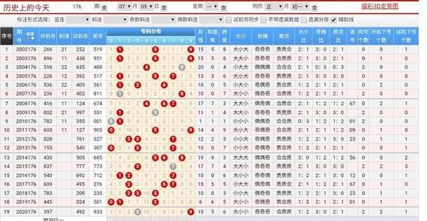 下载彩票选号软件