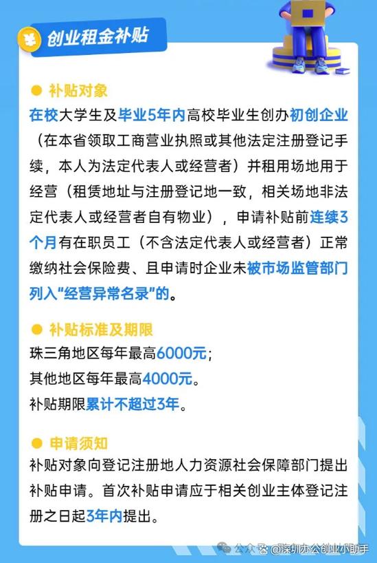 个人创业扶持政策截图
