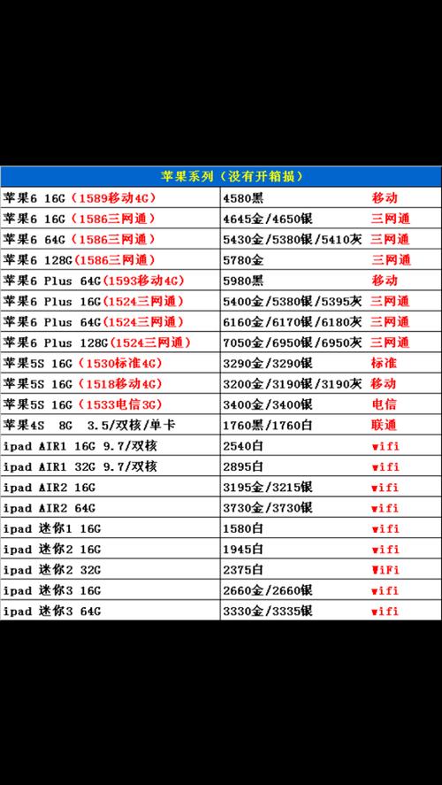 苹果6扩容价格表