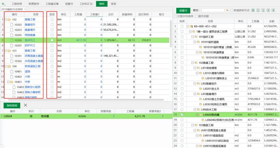 工程造价都用什么软件
