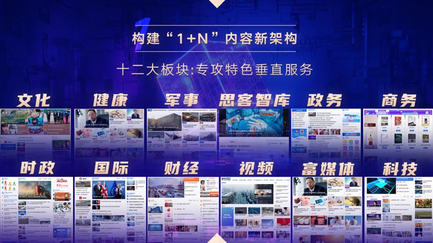 新闻更新最快的网站截图