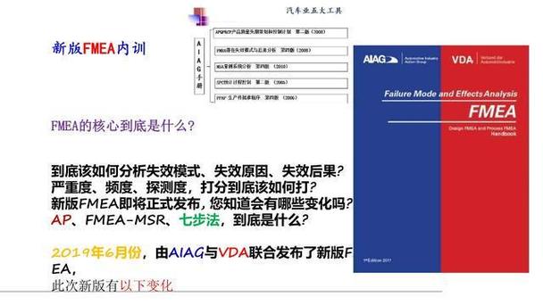 fmea手册第五版pdf