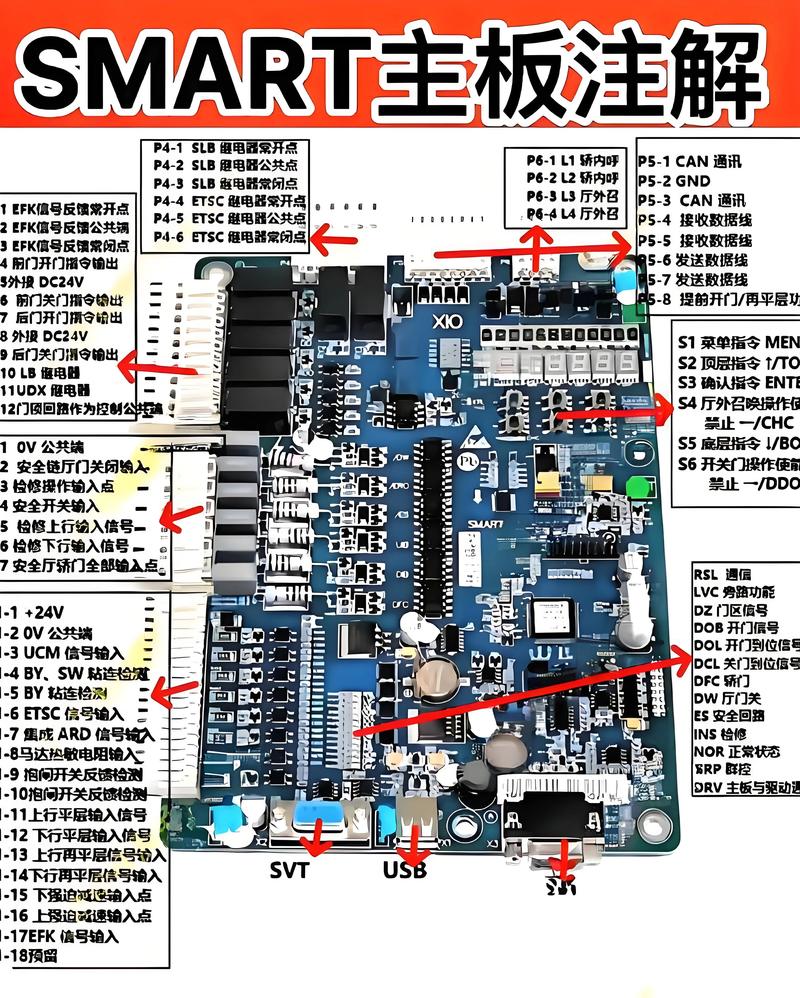 七彩虹主板自检灯亮红灯是什么问题