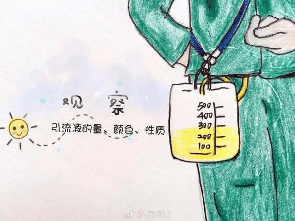 诊所怎么样可以引流客源