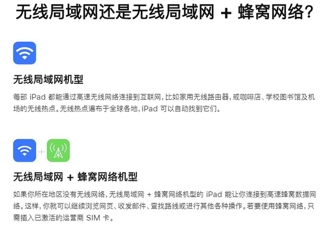 ipad蜂窝版和wifi版的区别缩略图