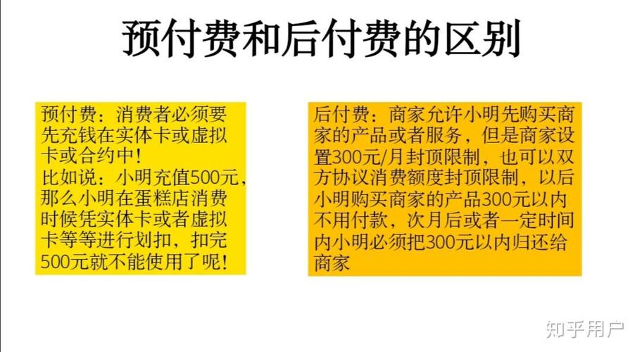 后付费和预付费